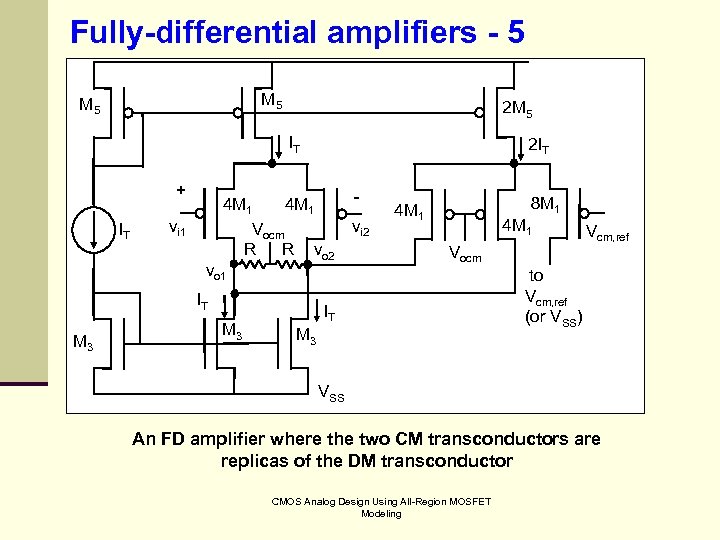 Fully-differential amplifiers - 5 M 5 2 M 5 IT + IT 2 IT