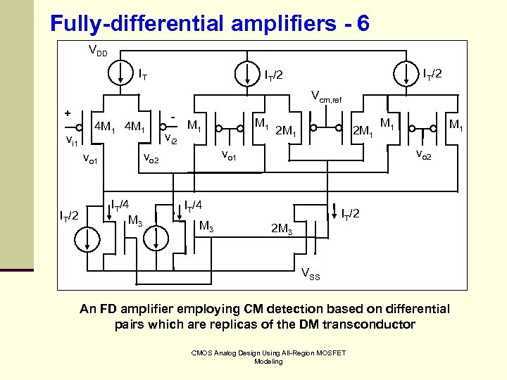 Fully-differential amplifiers - 6 VDD IT IT/2 Vcm, ref + vi 1 4 M