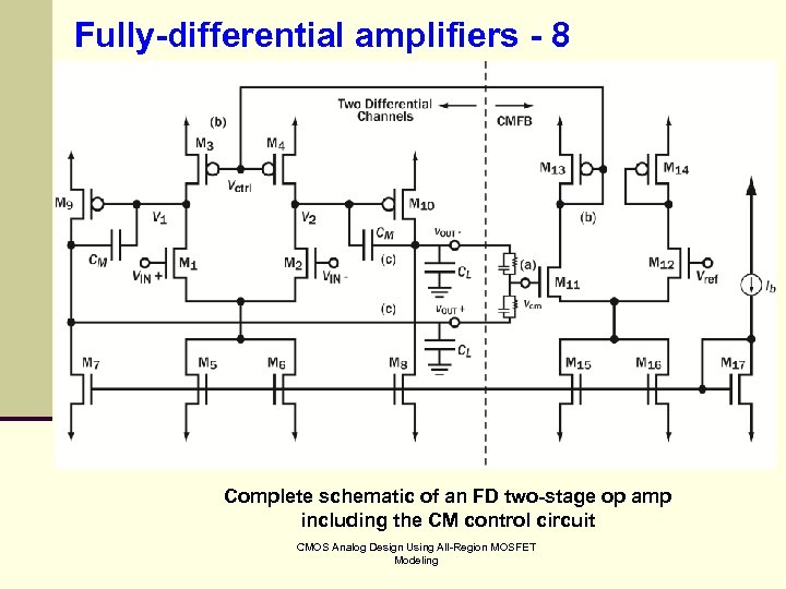 Fully-differential amplifiers - 8 Complete schematic of an FD two-stage op amp including the