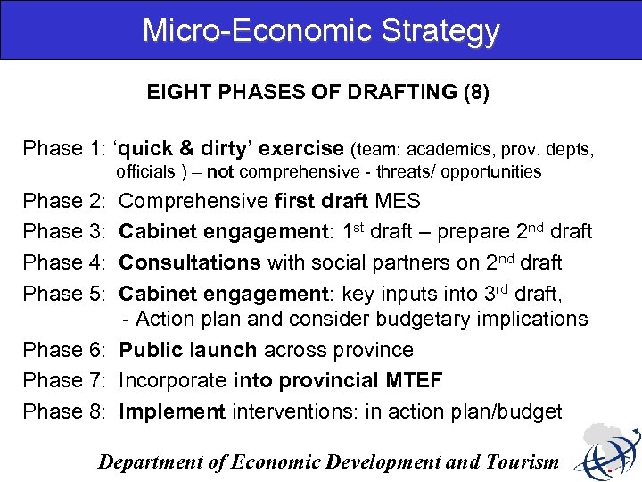 Micro-Economic Strategy EIGHT PHASES OF DRAFTING (8) Phase 1: ‘quick & dirty’ exercise (team: