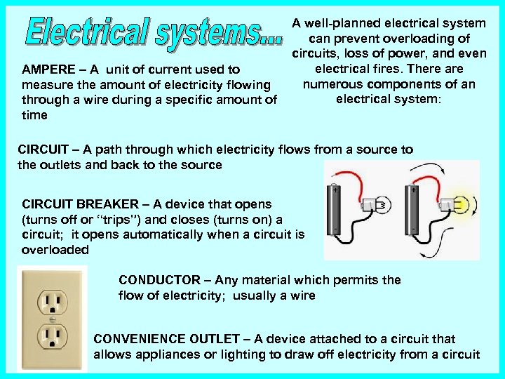 AMPERE – A unit of current used to measure the amount of electricity flowing