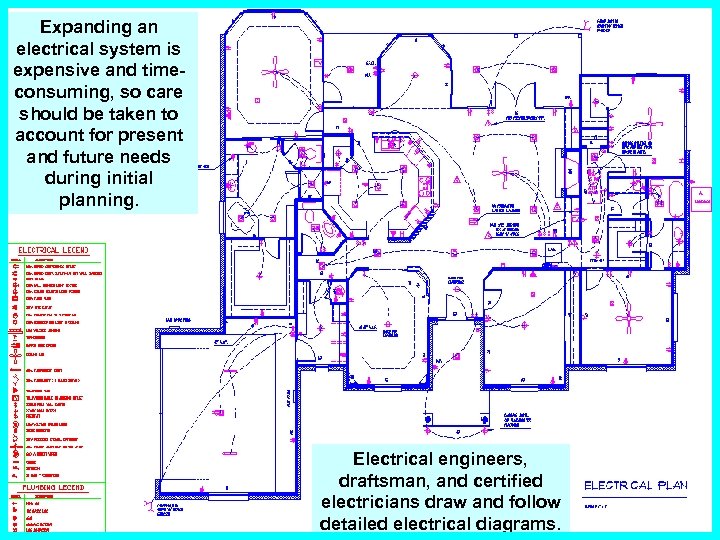 Expanding an electrical system is expensive and timeconsuming, so care should be taken to