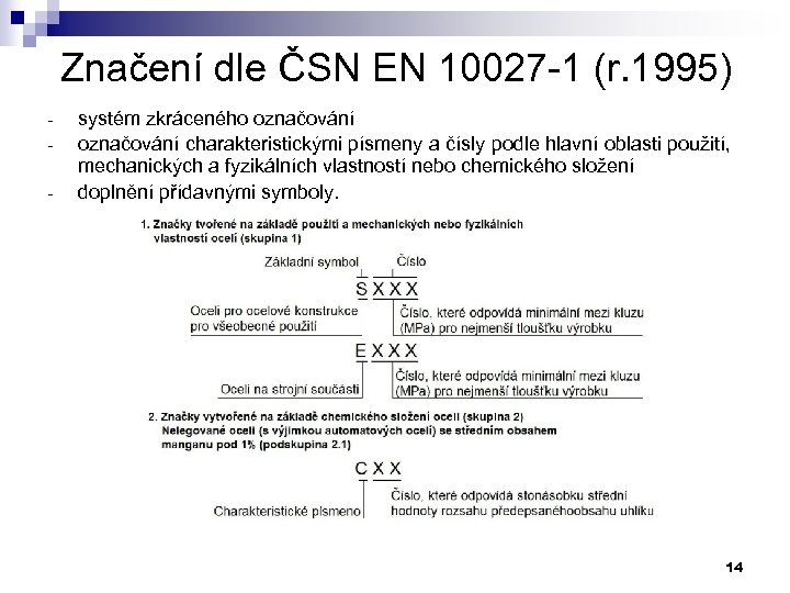 Značení dle ČSN EN 10027 -1 (r. 1995) - systém zkráceného označování charakteristickými písmeny