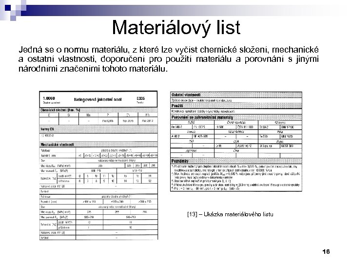 Materiálový list Jedná se o normu materiálu, z které lze vyčíst chemické složení, mechanické