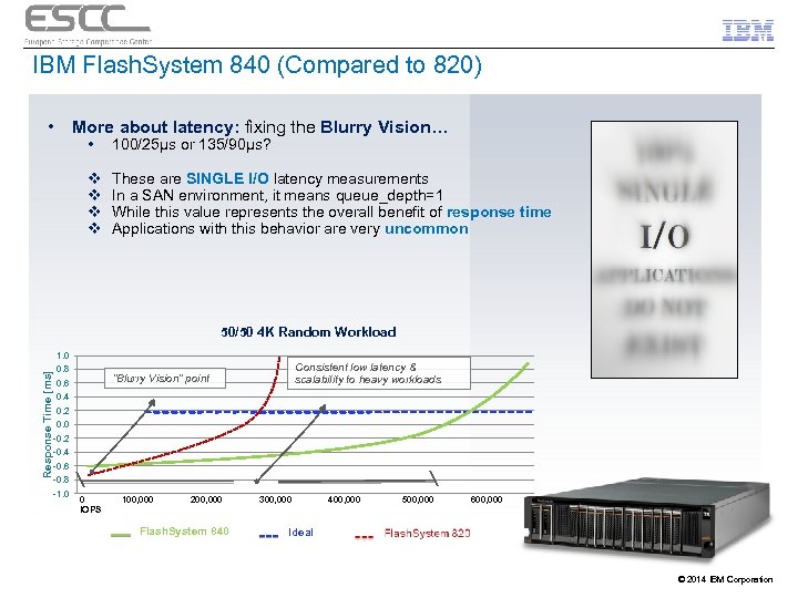 IBM Flash. System 840 (Compared to 820) • More about latency: fixing the Blurry