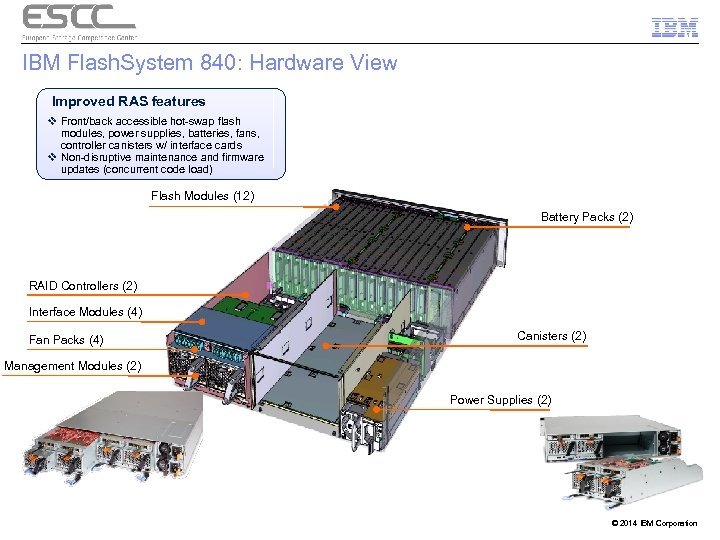 IBM Flash. System 840: Hardware View Improved RAS features v Front/back accessible hot-swap flash