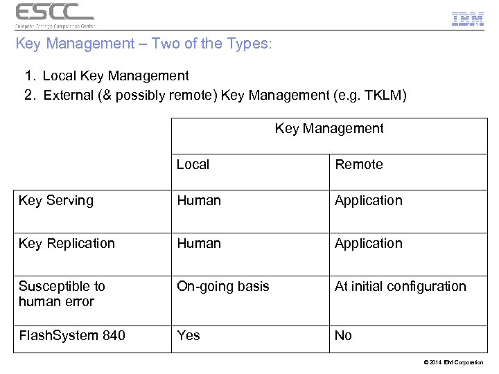 Key Management – Two of the Types: 1. Local Key Management 2. External (&