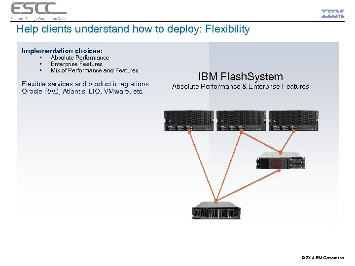 Help clients understand how to deploy: Flexibility Implementation choices: • • • Absolute Performance