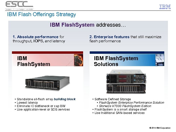 IBM Flash Offerings Strategy IBM Flash. System addresses… 1. Absolute performance for throughput, IOPS,