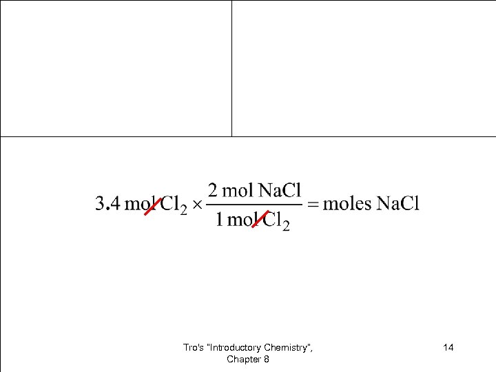 Tro's “Introductory Chemistry”, Chapter 8 14 