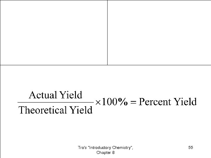 Tro's “Introductory Chemistry”, Chapter 8 55 
