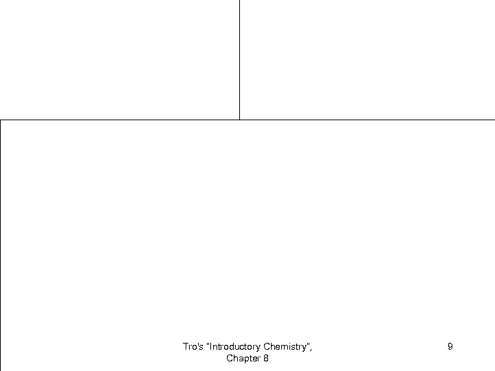 Tro's “Introductory Chemistry”, Chapter 8 9 