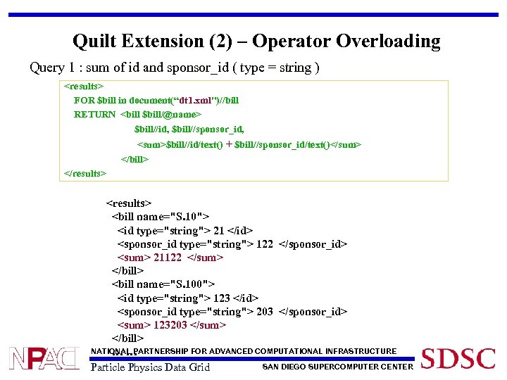 Quilt Extension (2) – Operator Overloading Query 1 : sum of id and sponsor_id