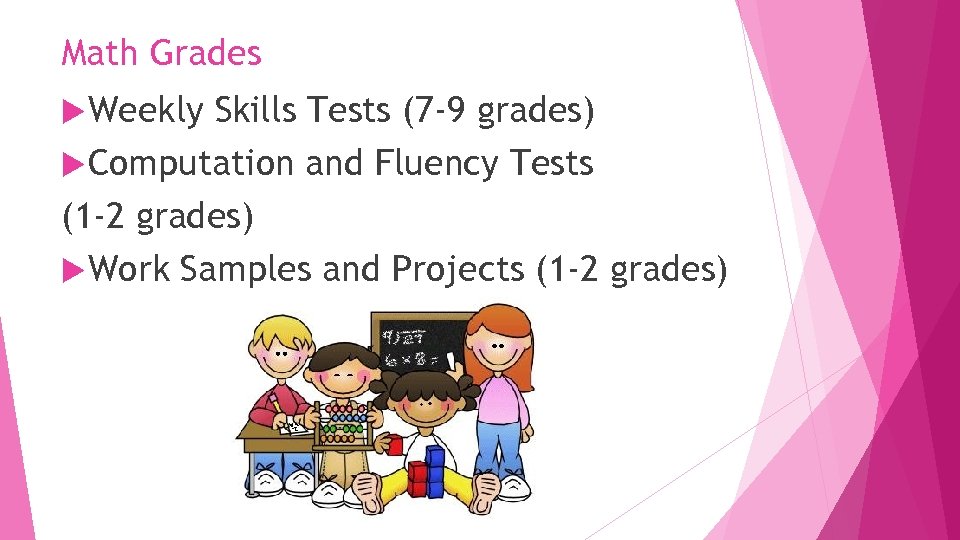 Math Grades Weekly Skills Tests (7 -9 grades) Computation and Fluency Tests (1 -2