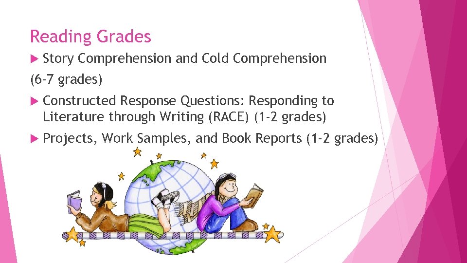 Reading Grades Story Comprehension and Cold Comprehension (6 -7 grades) Constructed Response Questions: Responding