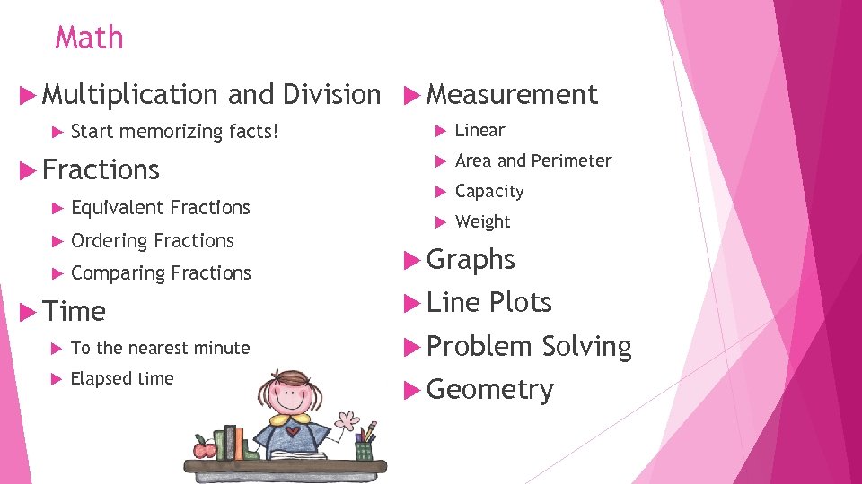 Math Multiplication and Division Measurement Start memorizing facts! Fractions Equivalent Fractions Ordering Fractions Comparing