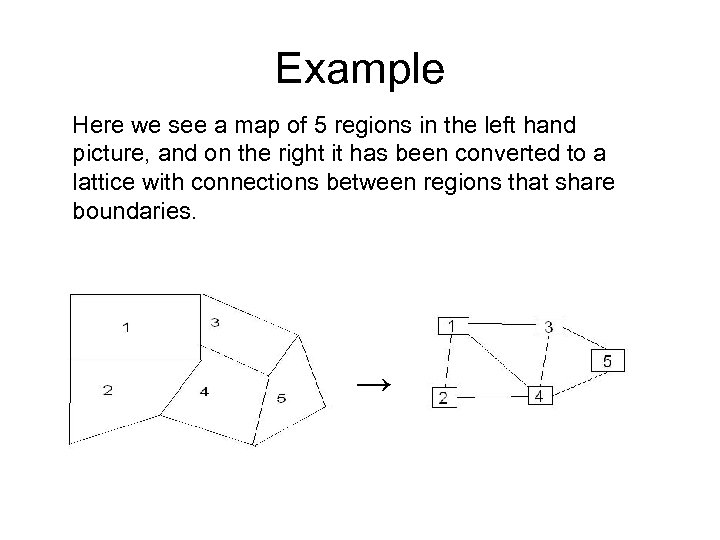 Example Here we see a map of 5 regions in the left hand picture,