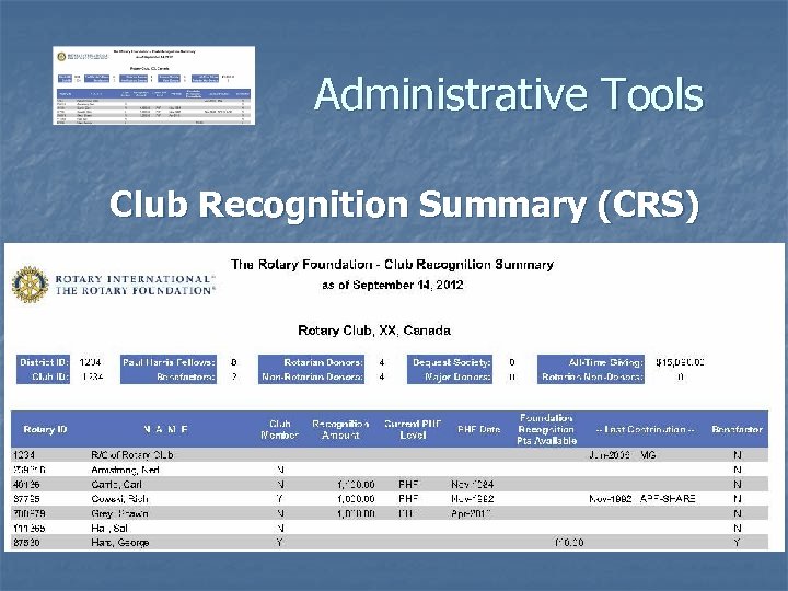 Administrative Tools Club Recognition Summary (CRS) 