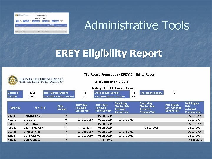 Administrative Tools EREY Eligibility Report 