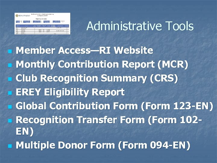 Administrative Tools n n n n Member Access—RI Website Monthly Contribution Report (MCR) Club