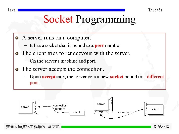 Java Threads Socket Programming A server runs on a computer. - It has a
