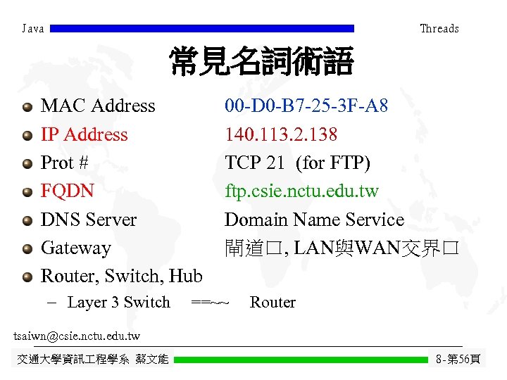 Java Threads 常見名詞術語 MAC Address IP Address Prot # FQDN DNS Server Gateway Router,