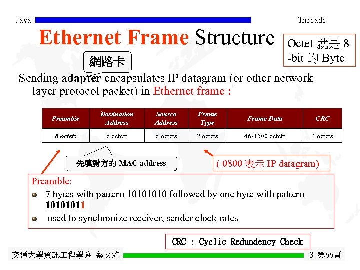Java Threads Ethernet Frame Structure Octet 就是 8 -bit 的 Byte 網路卡 Sending adapter