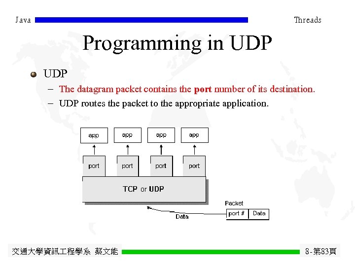 Java Threads Programming in UDP - The datagram packet contains the port number of