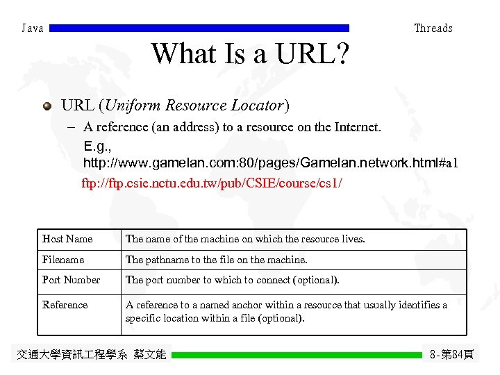 Java Threads What Is a URL? URL (Uniform Resource Locator) - A reference (an
