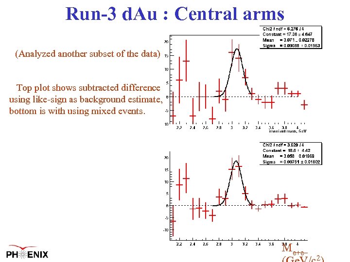 Run-3 d. Au : Central arms (Analyzed another subset of the data) Top plot