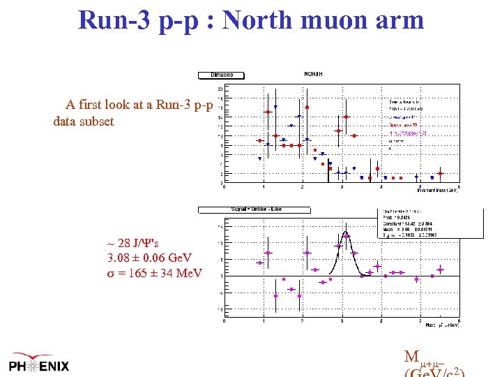 Run-3 p-p : North muon arm A first look at a Run-3 p-p data