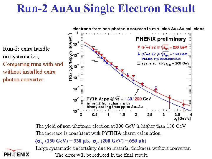 Run-2 Au. Au Single Electron Result Run-2: extra handle on systematics; Comparing runs with