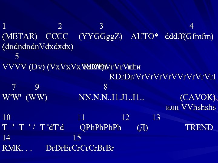 1 2 3 4 (METAR) CCCC (YYGGgg. Z) AUTO* dddff(Gfmfm) (dndn. Vdxdxdx) 5 VVVV