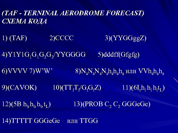 (TAF - TERNINAL AERODROME FORECAST) СХЕМА КОДА 1) (TAF) 2)CCCC 3)(YYGGgg. Z) 4)Y 1