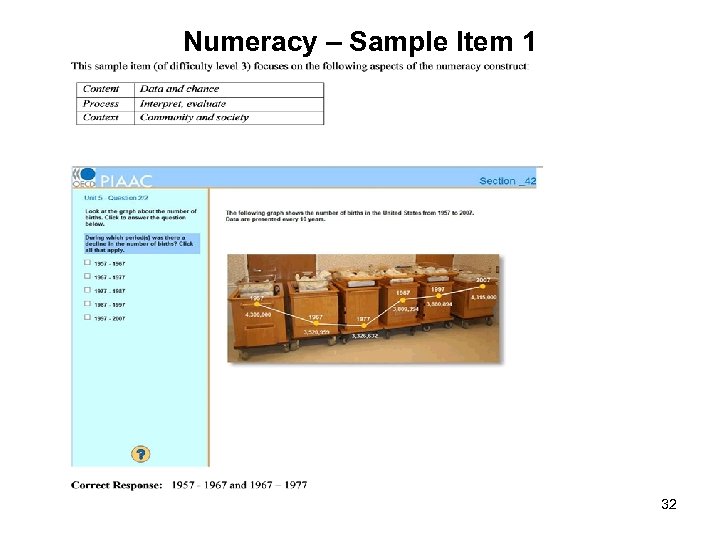 Numeracy – Sample Item 1 32 