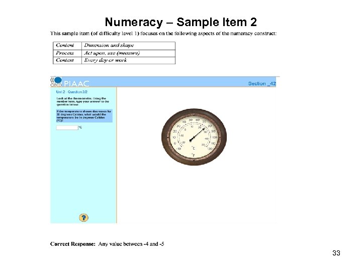Numeracy – Sample Item 2 33 