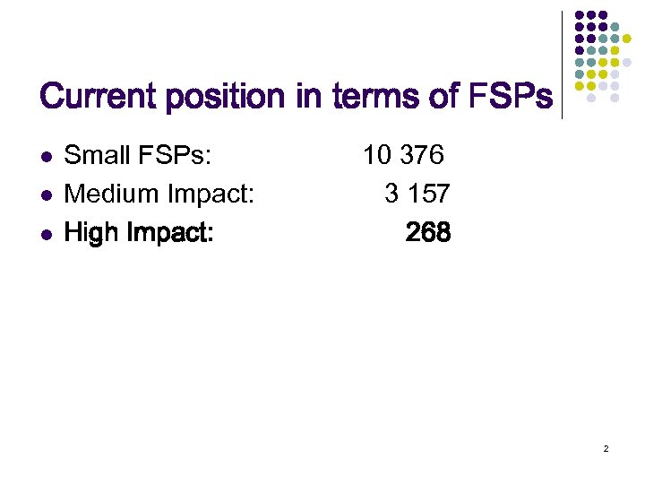Current position in terms of FSPs l l l Small FSPs: Medium Impact: High