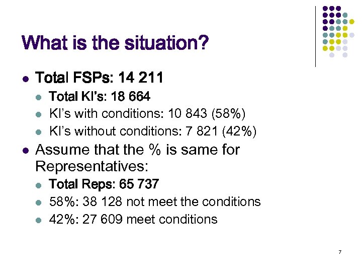 What is the situation? l Total FSPs: 14 211 l l Total KI’s: 18