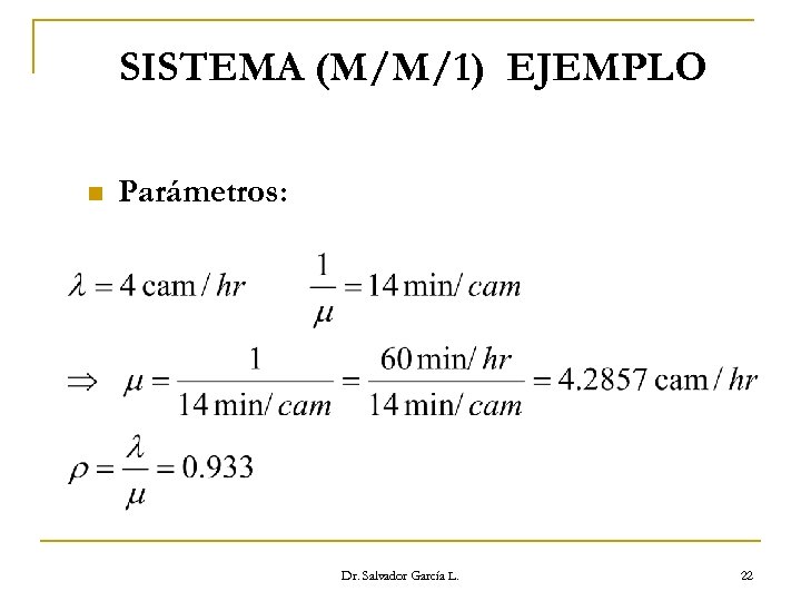 SISTEMA (M/M/1) EJEMPLO n Parámetros: Dr. Salvador García L. 22 
