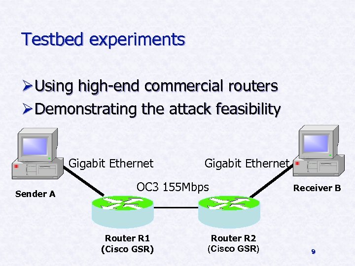 Testbed experiments Ø Using high-end commercial routers Ø Demonstrating the attack feasibility Gigabit Ethernet
