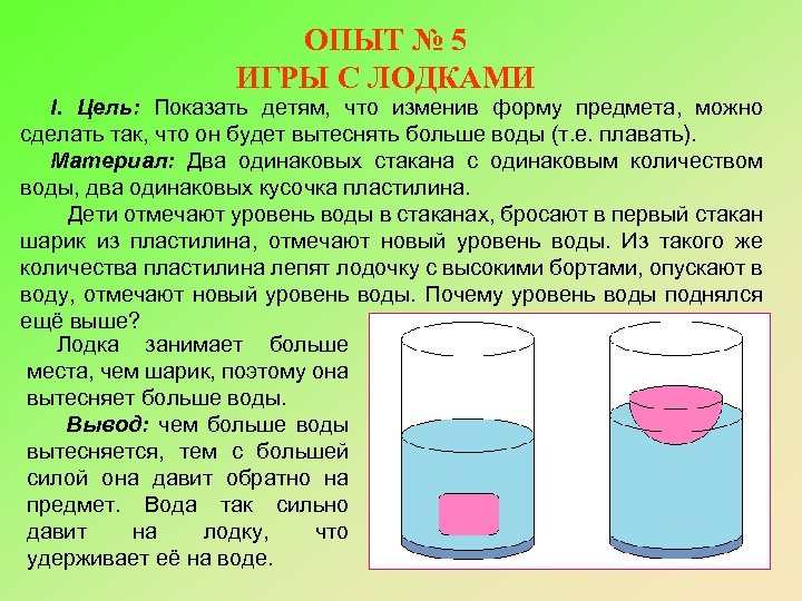 ОПЫТ № 5 ИГРЫ С ЛОДКАМИ I. Цель: Показать детям, что изменив форму предмета,