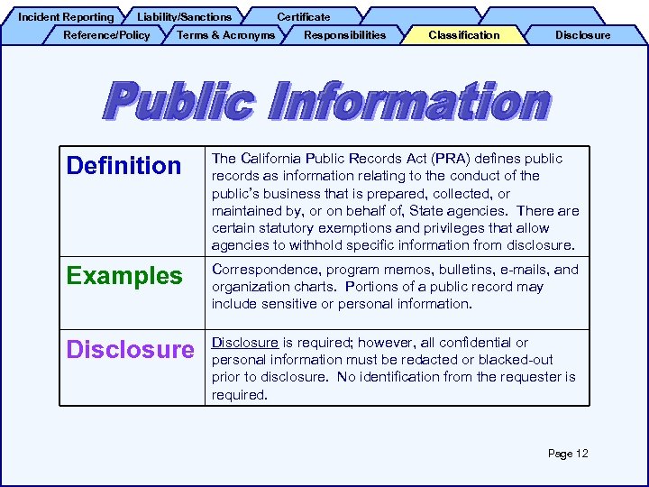 Incident Reporting Liability/Sanctions Reference/Policy Terms & Acronyms Certificate Responsibilities Classification Disclosure Definition The California
