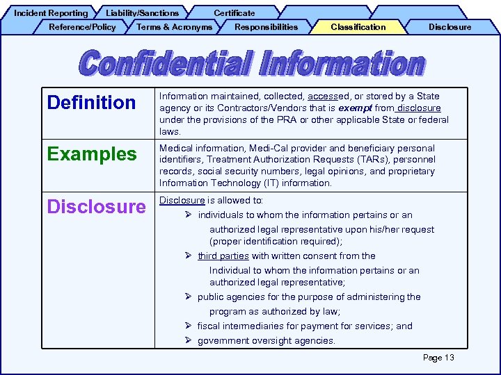 Incident Reporting Liability/Sanctions Reference/Policy Certificate Terms & Acronyms Responsibilities Classification Disclosure Definition Information maintained,