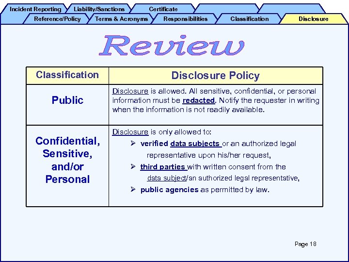 Incident Reporting Liability/Sanctions Reference/Policy Certificate Terms & Acronyms Responsibilities Classification Disclosure Policy Public Disclosure
