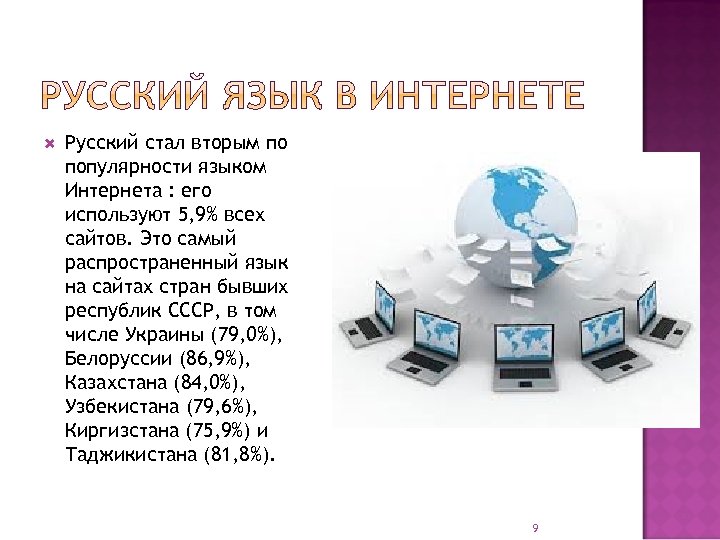 Проект на тему русский язык в интернете