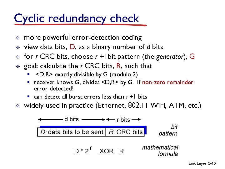 Cyclic redundancy check v v more powerful error-detection coding view data bits, D, as