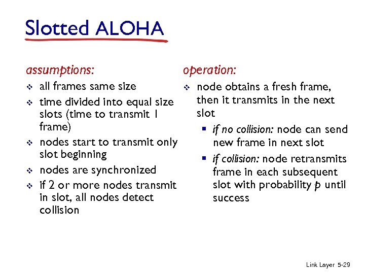 Slotted ALOHA assumptions: v v v all frames same size time divided into equal