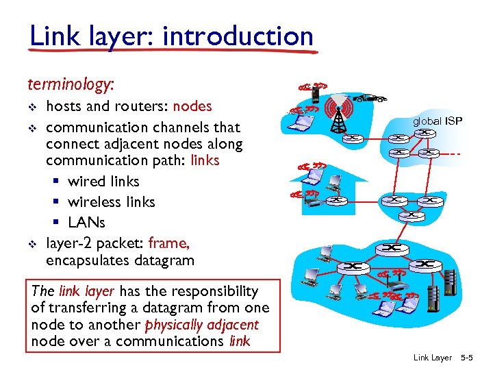 Link layer: introduction terminology: v v v hosts and routers: nodes communication channels that
