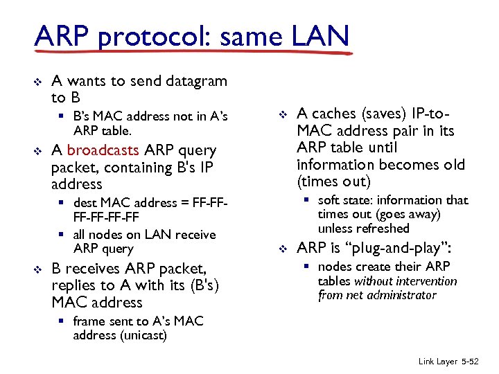ARP protocol: same LAN v A wants to send datagram to B § B’s