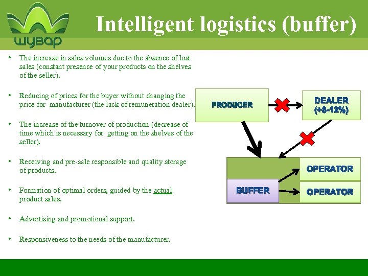 Intelligent logistics (buffer) • The increase in sales volumes due to the absence of